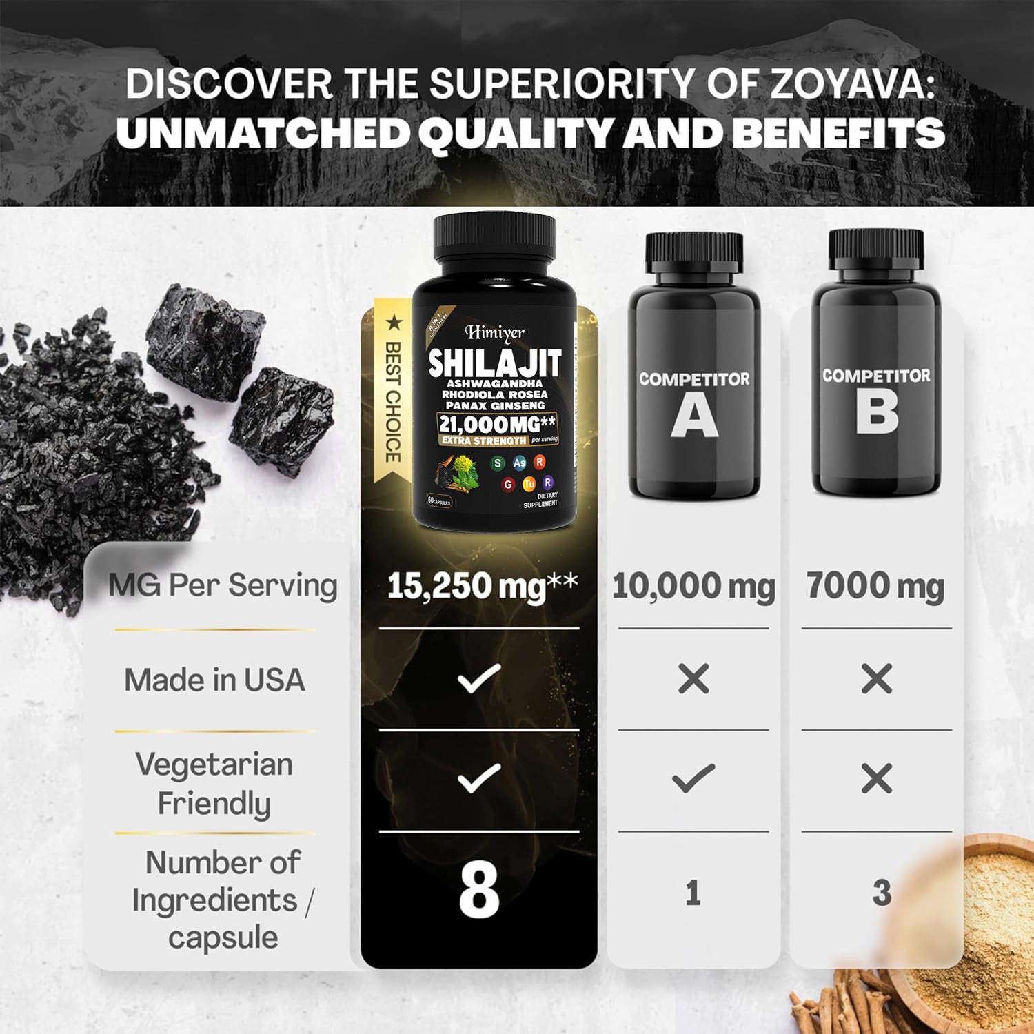 SHILAJIT ASHWAGANDHARHODIOLA ROSEAPANAX GINSENG21,000MG