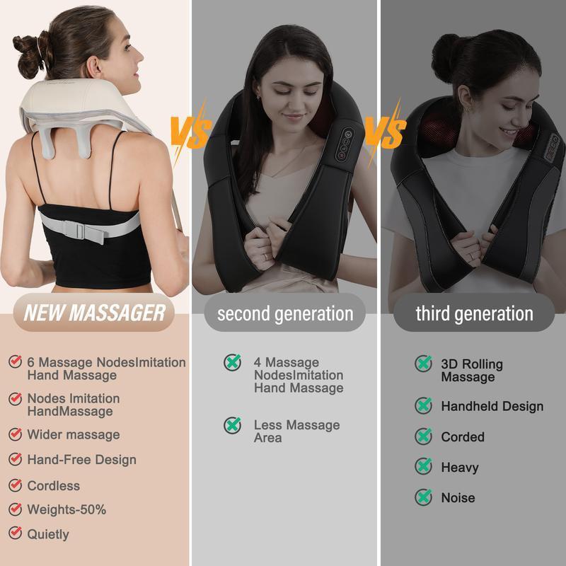 Rechargeable Shiatsu Neck Massager For Relieve Neck Pain And Relax Neck, Home And Car Holiday Gift