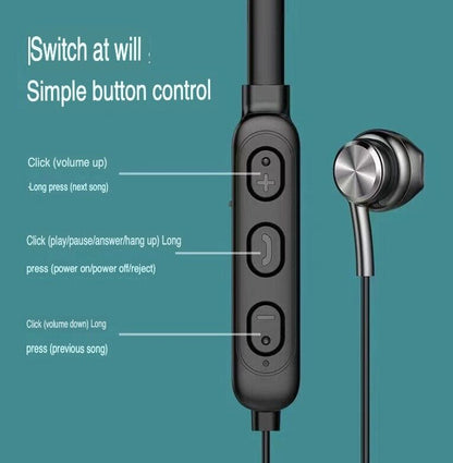 Waterproof Bluetooth 5.0 Earbuds Stereo Sport Wireless Headphones In Ear Headset