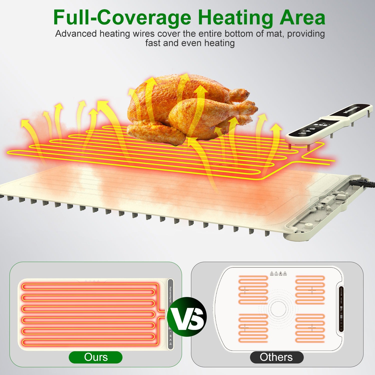2 Size Optional Silicone Food Warming Mat With 9 Temperature Levels 6Hrs Timer Child Lock Auto Shut Off Roll-Up Electric Warming Tray For Party Buffet Gathering Daily Use 8S Fast And Even Heating
