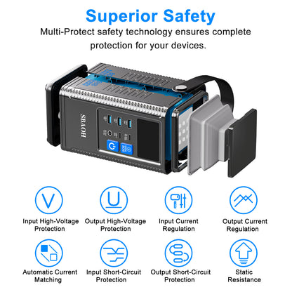 Power Station 296Wh Lithium Battery Mobile Power Supply 80000mAh Portable Rechargeable Battery Outdoor Energy Storage Power Supply