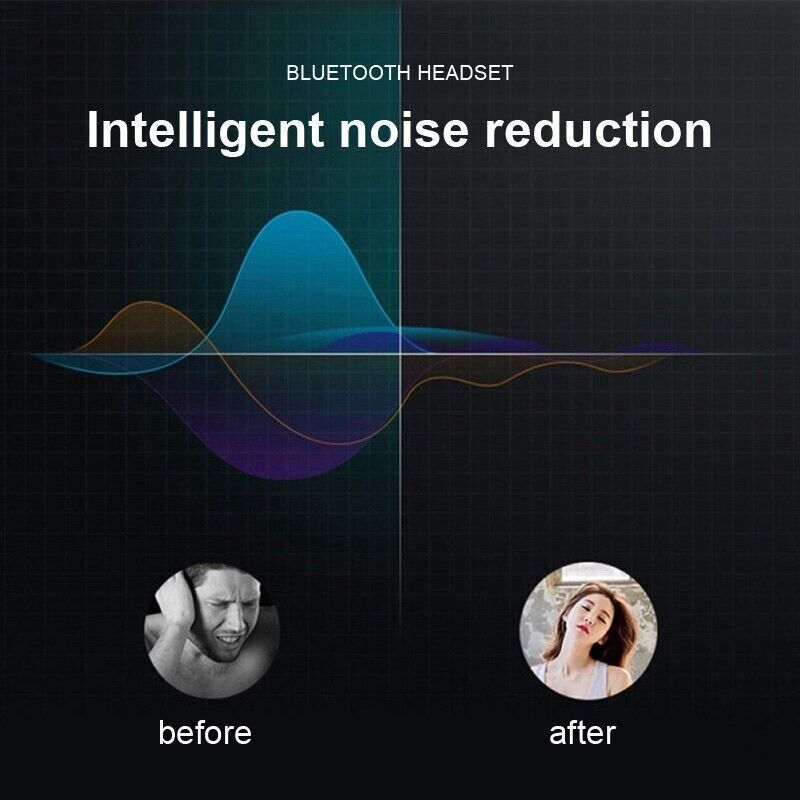 Waterproof Bluetooth 5.0 Earbuds Stereo Sport Wireless Headphones In Ear Headset